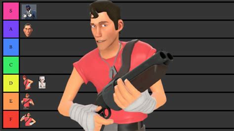 Yeah most custom HUDs have that option built-in by their developers, I'm pretty sure there's a recreation of the default TF2 HUD that adds that feature alongside some other QoL. . Tf2 scout cosmetics